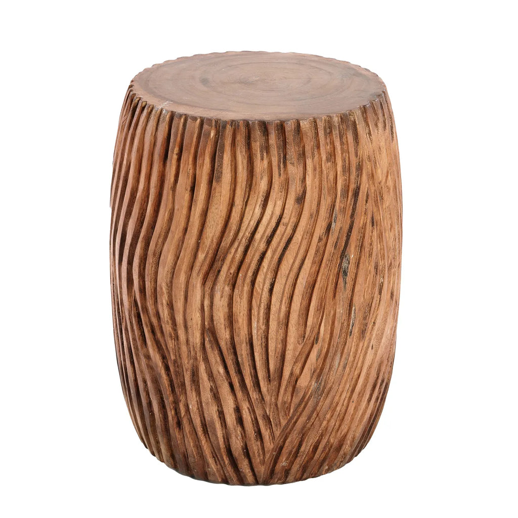 The Celebes Stool