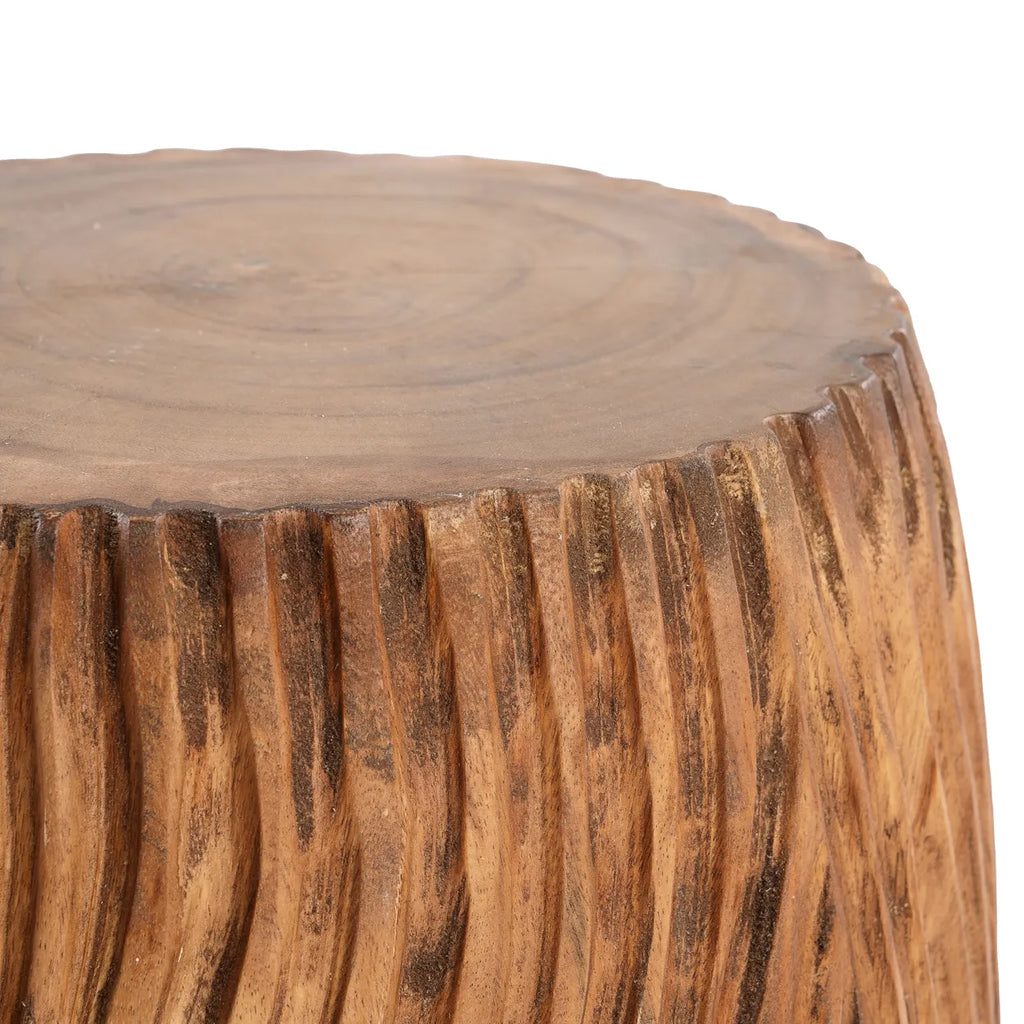 The Celebes Stool