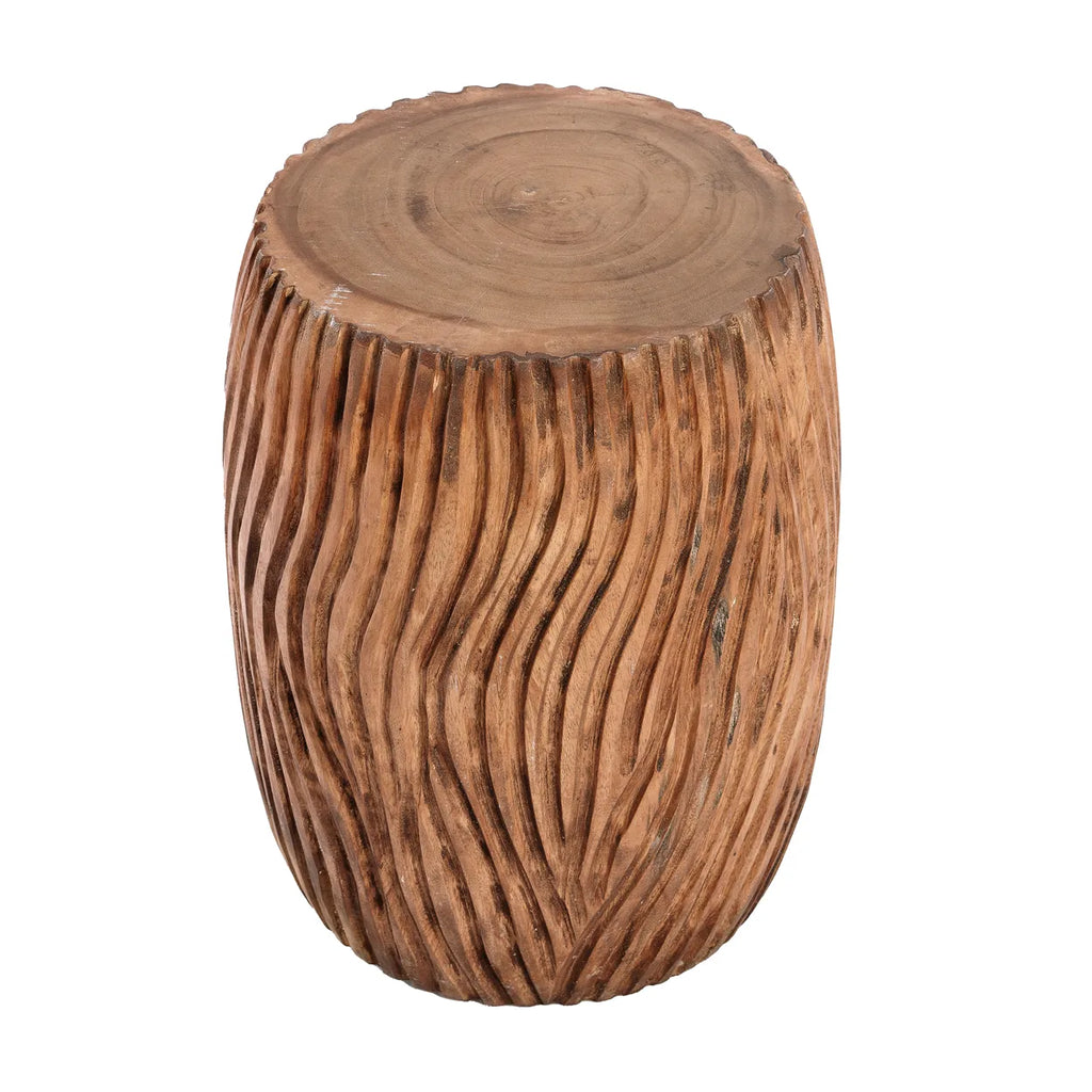 The Celebes Stool